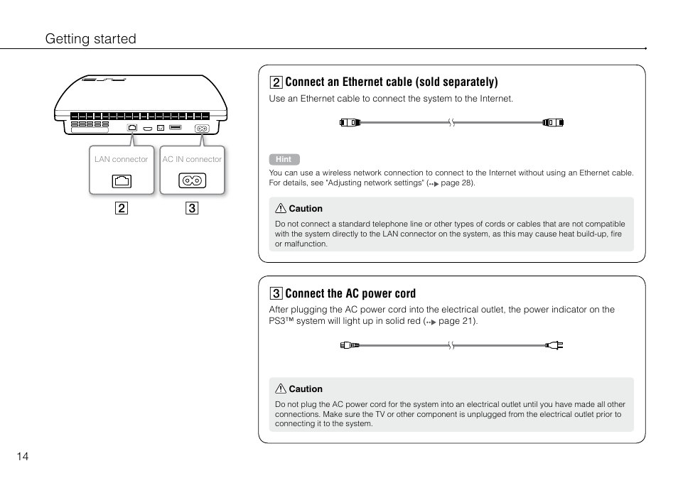 Getting started | Sony 120-250GB Playstation 3 CECH-2101A User Manual | Page 14 / 120