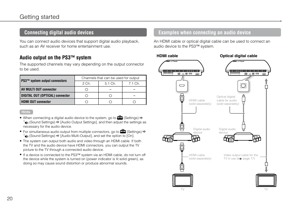 Connecting digital audio devices, Getting started, Audio output on the ps3™ system | Examples when connecting an audio device | Sony 120-250GB Playstation 3 CECH-2101A User Manual | Page 20 / 120