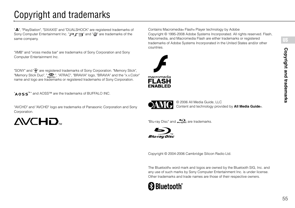 Copyright and trademarks | Sony 120-250GB Playstation 3 CECH-2101A User Manual | Page 55 / 120