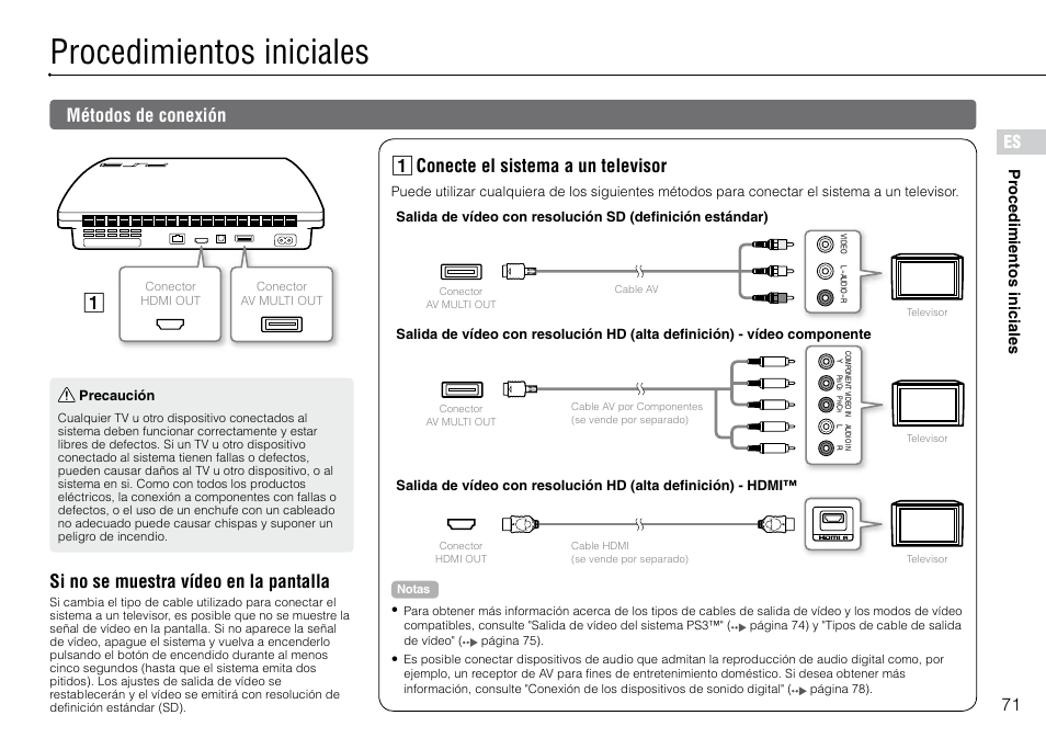 Procedimientos.iniciales, Métodos.de.conexión, Procedimientos iniciales | 71 es, Métodos de conexión, Si no se muestra vídeo en la pantalla, Conecte el sistema a un televisor, Pr ocedimientos iniciales | Sony 120-250GB Playstation 3 CECH-2101A User Manual | Page 71 / 120