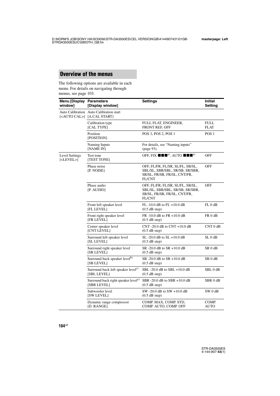 Overview of the menus | Sony 4-144-907-43(1) User Manual | Page 104 / 136