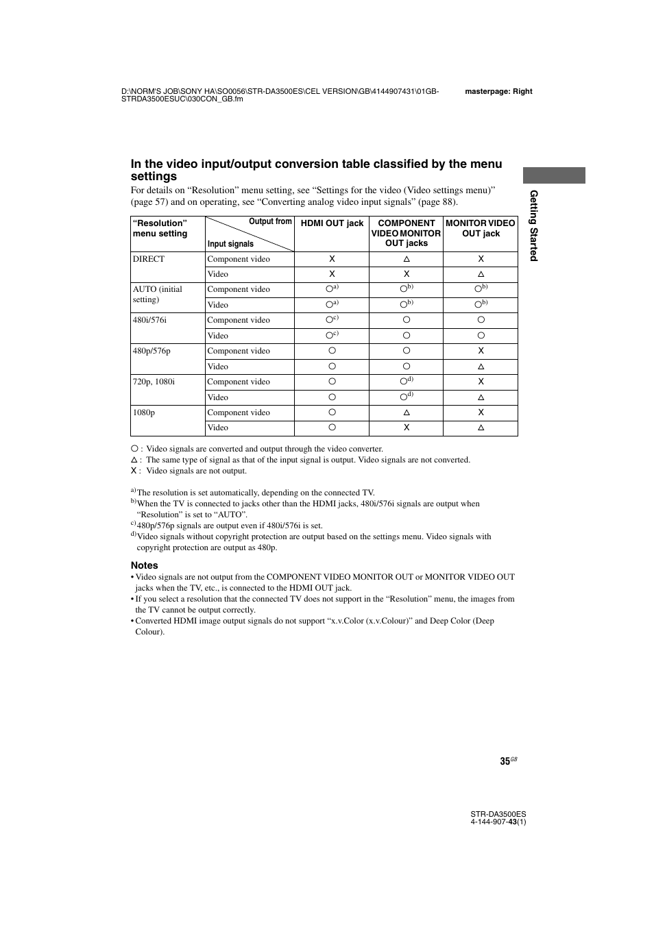 Sony 4-144-907-43(1) User Manual | Page 35 / 136