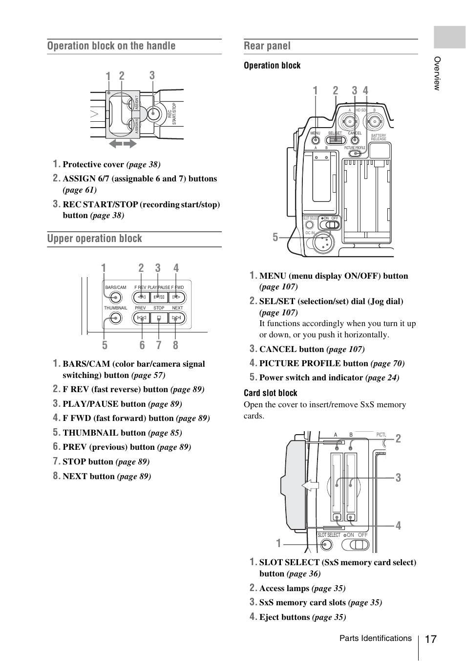Operation block on the handle, Upper operation block, Rear panel | Sony PMW-F3K User Manual | Page 17 / 164