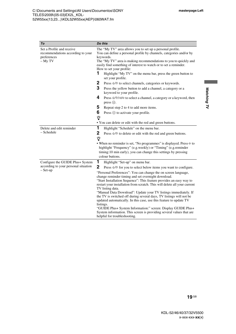 Sony BRAVIA KDL-32E55xx User Manual | Page 19 / 55
