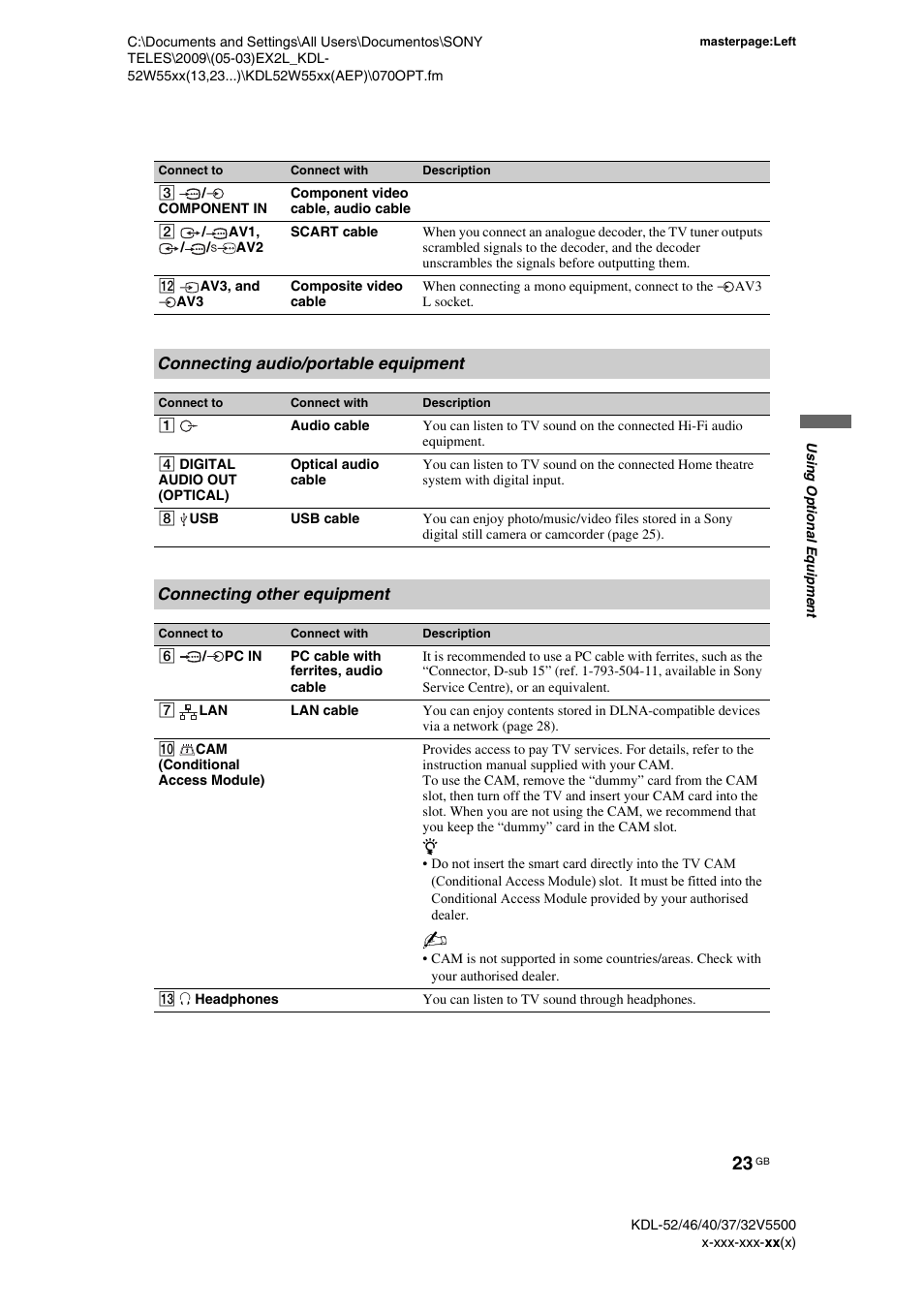 Connecting audio/portable equipment, Connecting other equipment | Sony BRAVIA KDL-32E55xx User Manual | Page 23 / 55