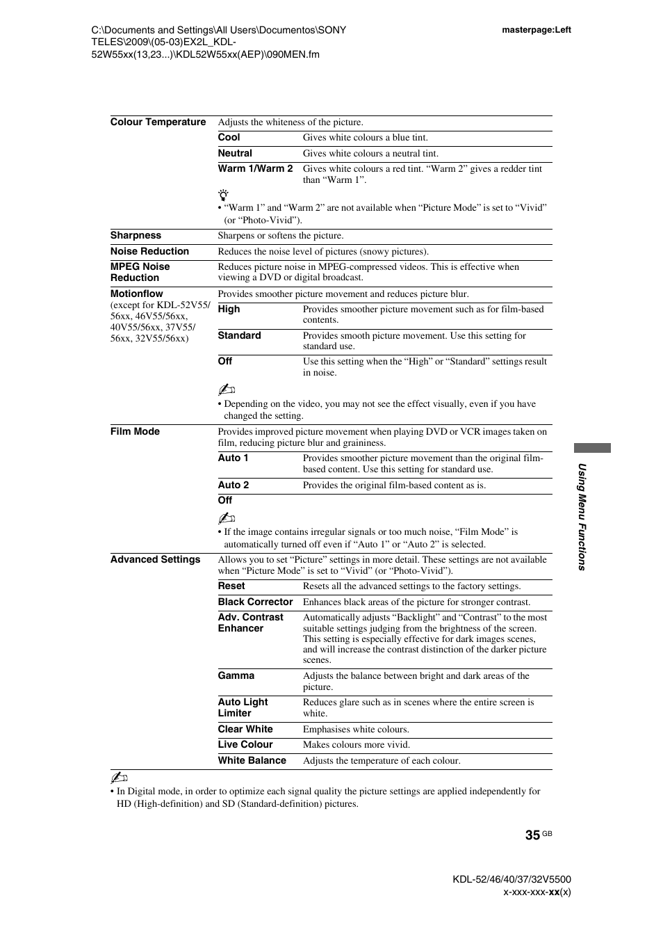 Sony BRAVIA KDL-32E55xx User Manual | Page 35 / 55
