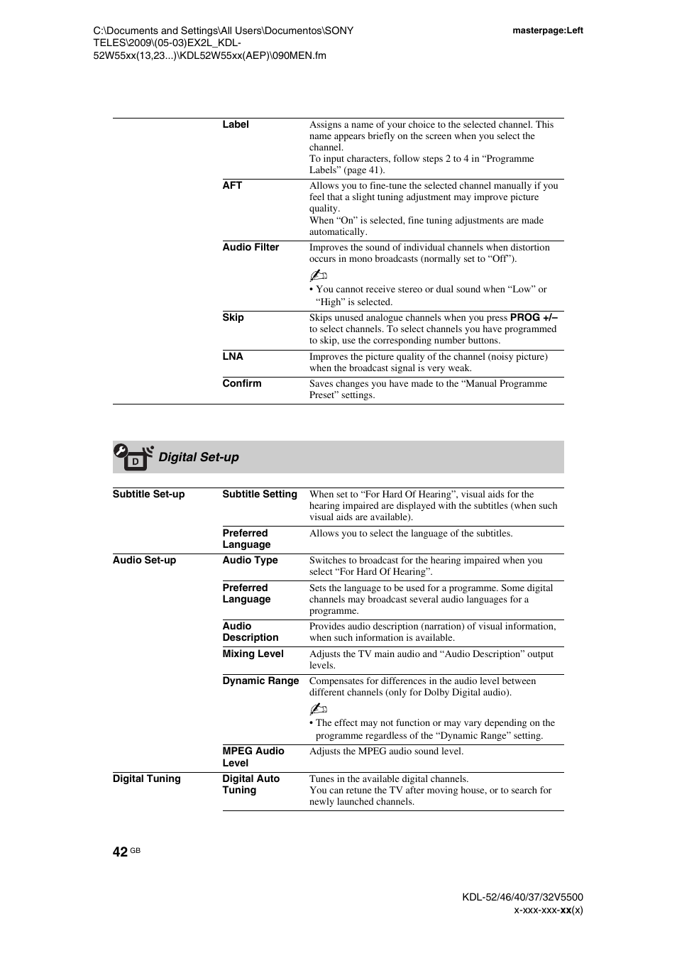 Digital set-up | Sony BRAVIA KDL-32E55xx User Manual | Page 42 / 55
