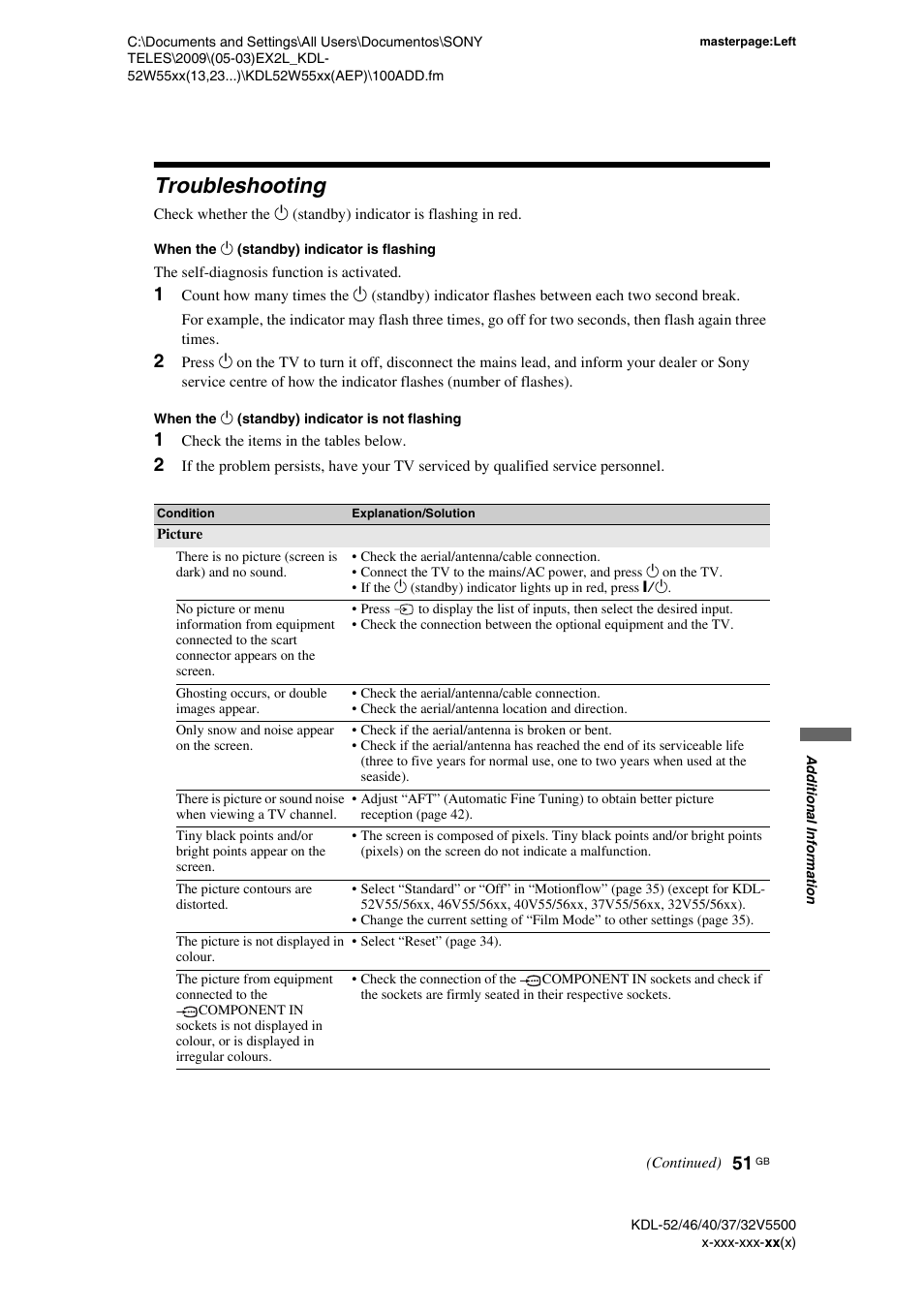 Troubleshooting, 1 check the items in the tables below | Sony BRAVIA KDL-32E55xx User Manual | Page 51 / 55