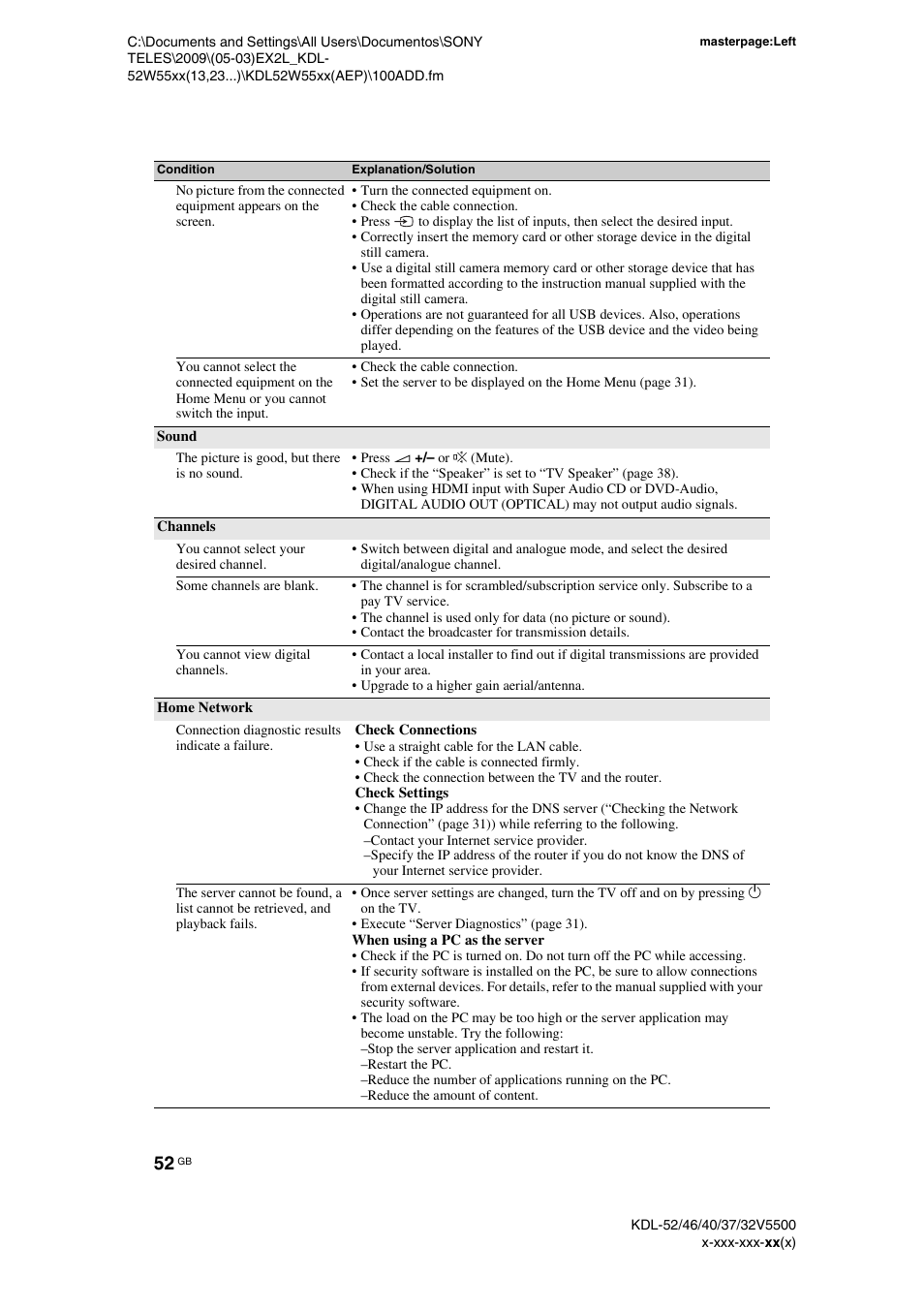 Sony BRAVIA KDL-32E55xx User Manual | Page 52 / 55