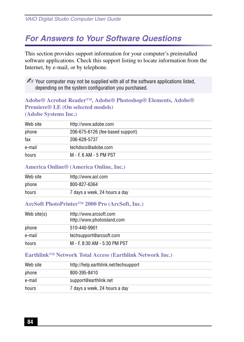 For answers to your software questions | Sony VAIO Digital Studio User Manual | Page 84 / 93