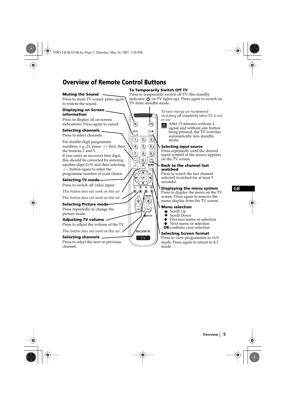 Overview of remote control buttons | Sony KV-14LM1U User Manual | Page 5 / 20