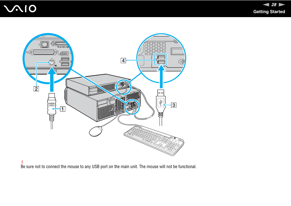 Sony VGC-RM1 User Manual | Page 28 / 170