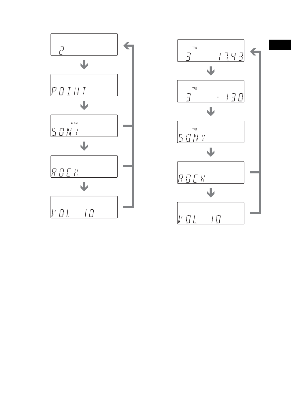 Sony DAV-SB500W User Manual | Page 47 / 96