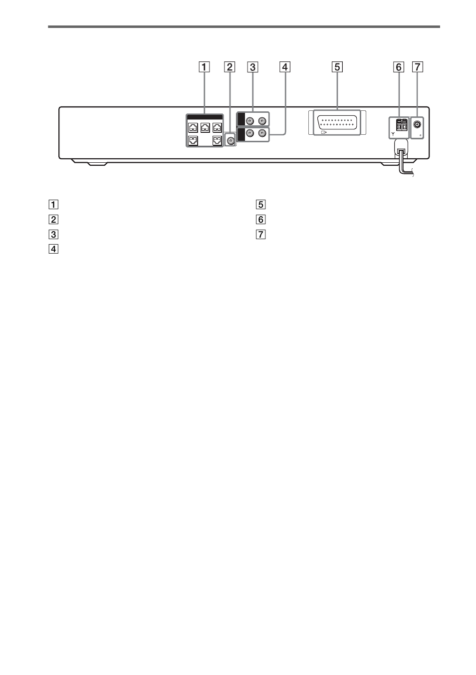 Rear panel | Sony DAV-SB500W User Manual | Page 88 / 96