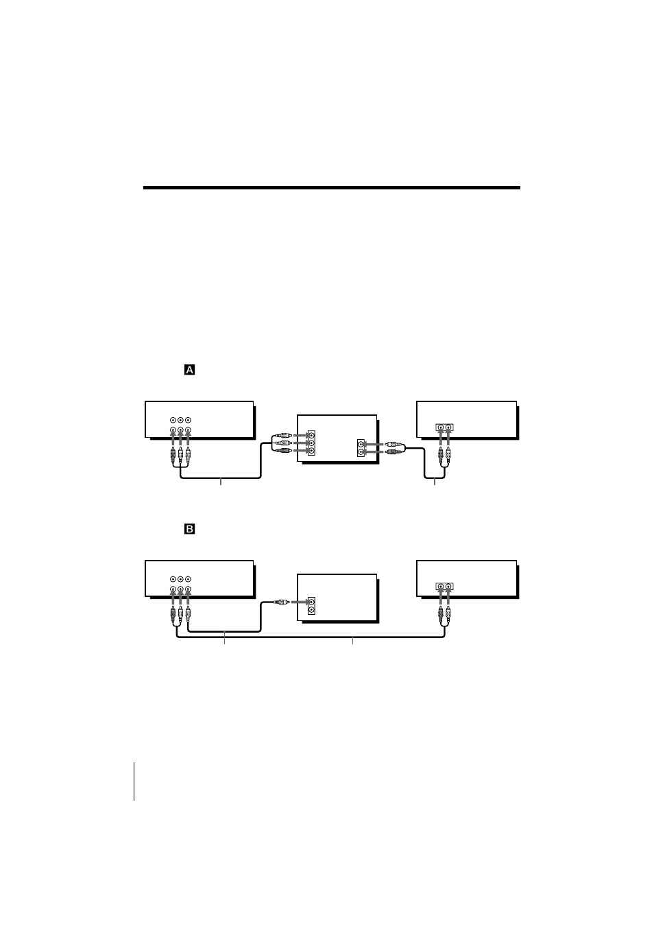 Audio/video (a/v) hookup | Sony N71 User Manual | Page 10 / 108