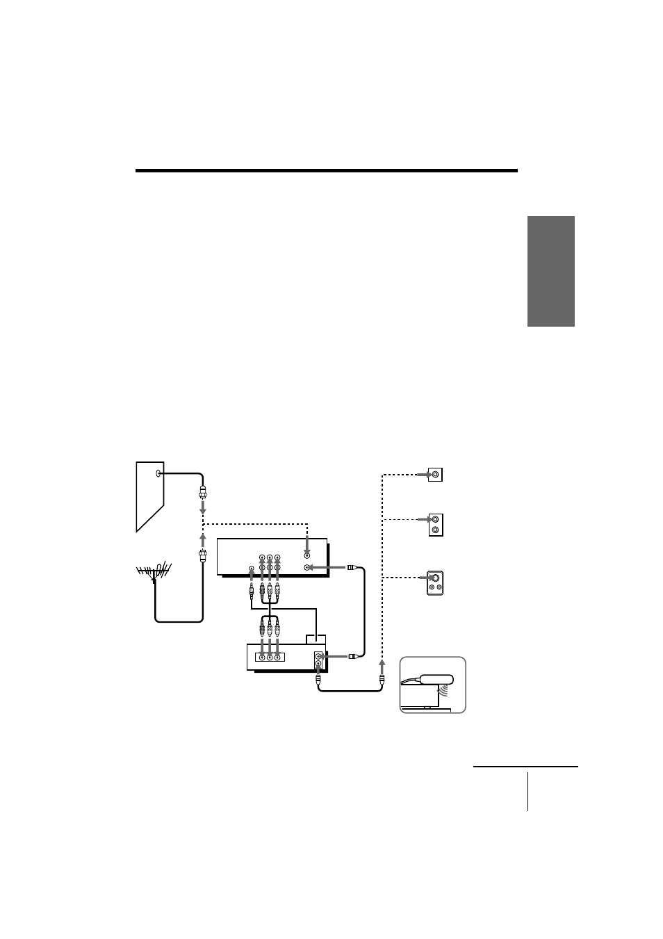Hookup 2 (slv-n81 only), Connecting to a digital satellite receiver | Sony N71 User Manual | Page 15 / 108