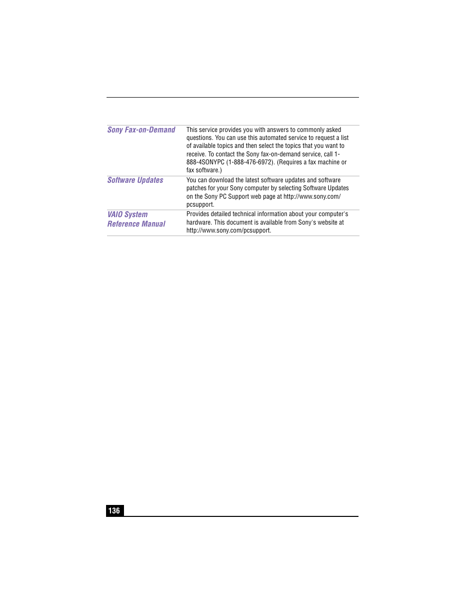 Sony VAIO PCV-RX490TV User Manual | Page 138 / 142