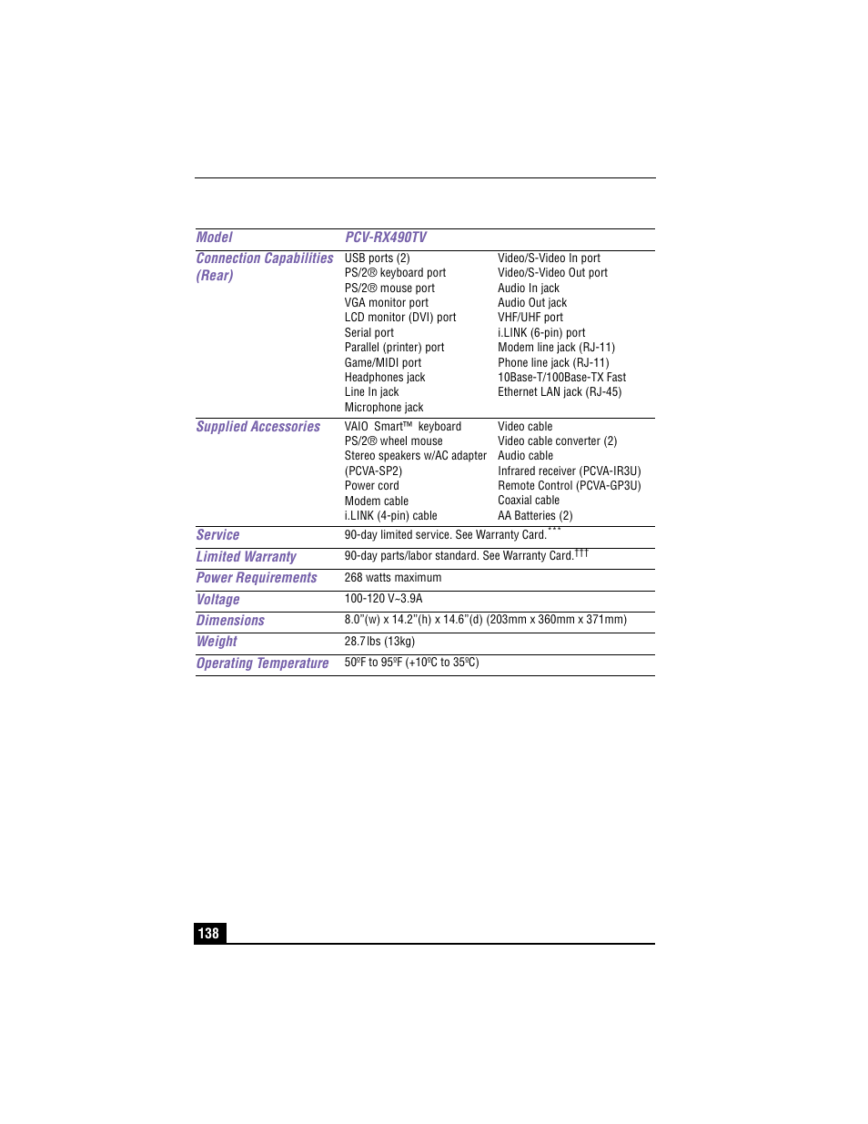 Sony VAIO PCV-RX490TV User Manual | Page 140 / 142