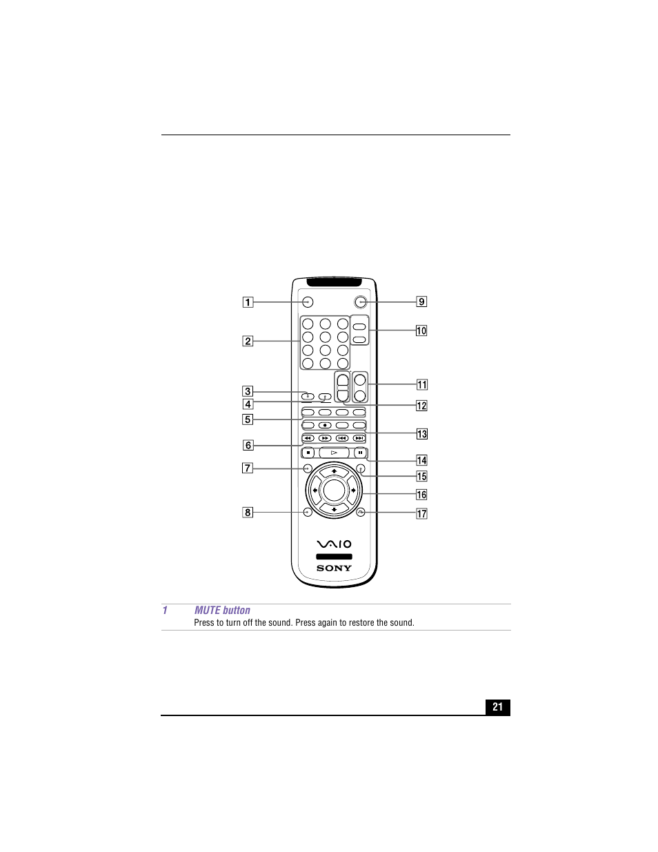 Remote control overview | Sony VAIO PCV-RX490TV User Manual | Page 23 / 142