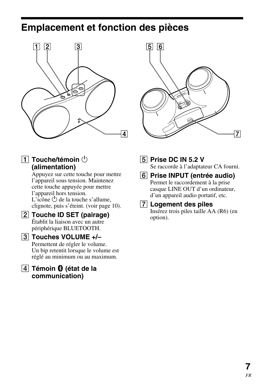 Emplacement et fonction des pièces, Emplacement et fonction des, Pièces | 1 touche/témoin 1 (alimentation), 2 touche id set (pairage), 3 touches volume, 4 témoin (état de la communication), 5 prise dc in 5.2 v, 6 prise input (entrée audio), 7 logement des piles | Sony SRS-BTM30 User Manual | Page 27 / 64