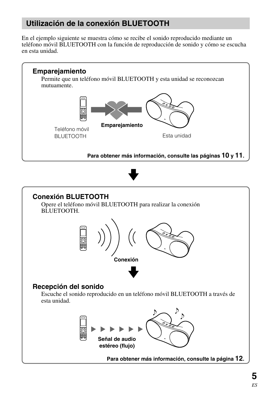 Utilización de la conexión bluetooth, Utilización de la conexión, Bluetooth | Sony SRS-BTM30 User Manual | Page 45 / 64