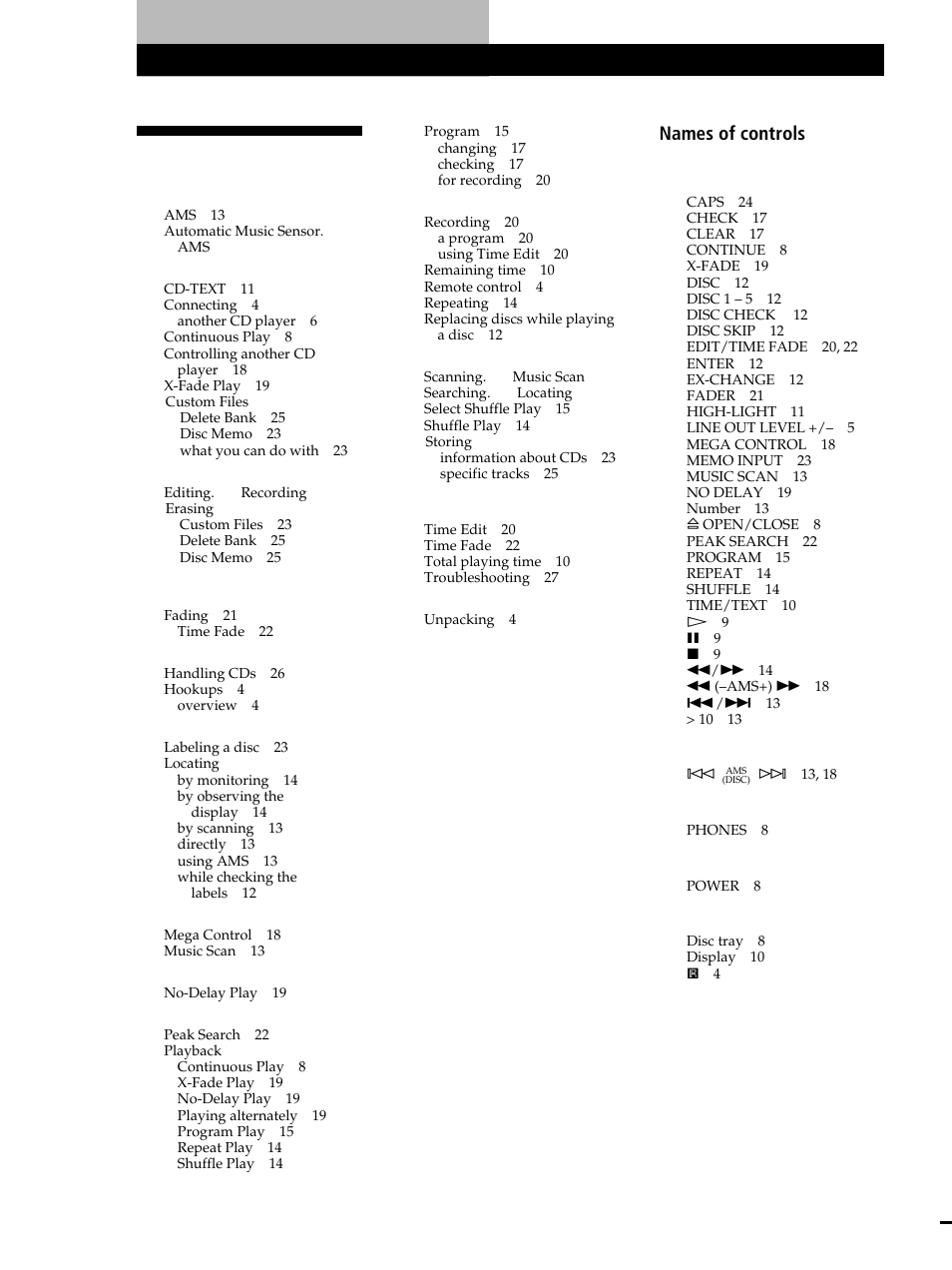 Index, A, b, C, d | F, g, H, i, j, k, N, o, P, q, U, v, w, x, y, z, Names of controls buttons, Control | Sony CDP-C460Z User Manual | Page 28 / 28