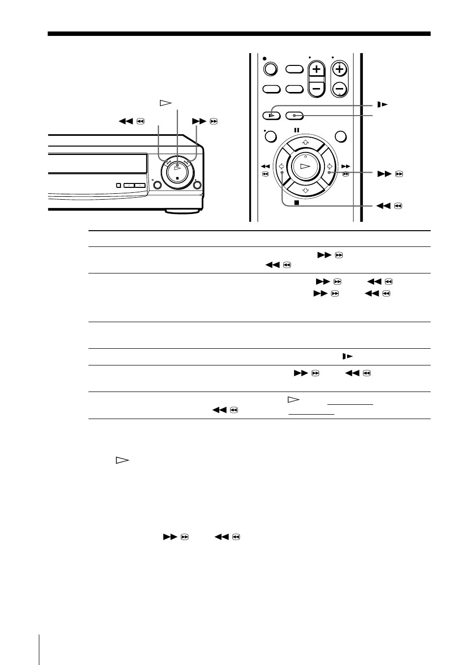Playing/searching at various speeds | Sony SLV-469 User Manual | Page 34 / 56