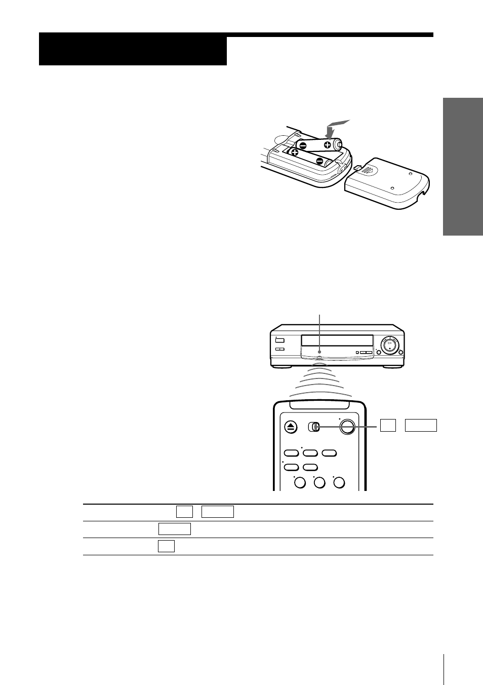 Setting up the remote commander, Step 2, Inserting the batteries | Using the remote commander | Sony SLV-469 User Manual | Page 5 / 56