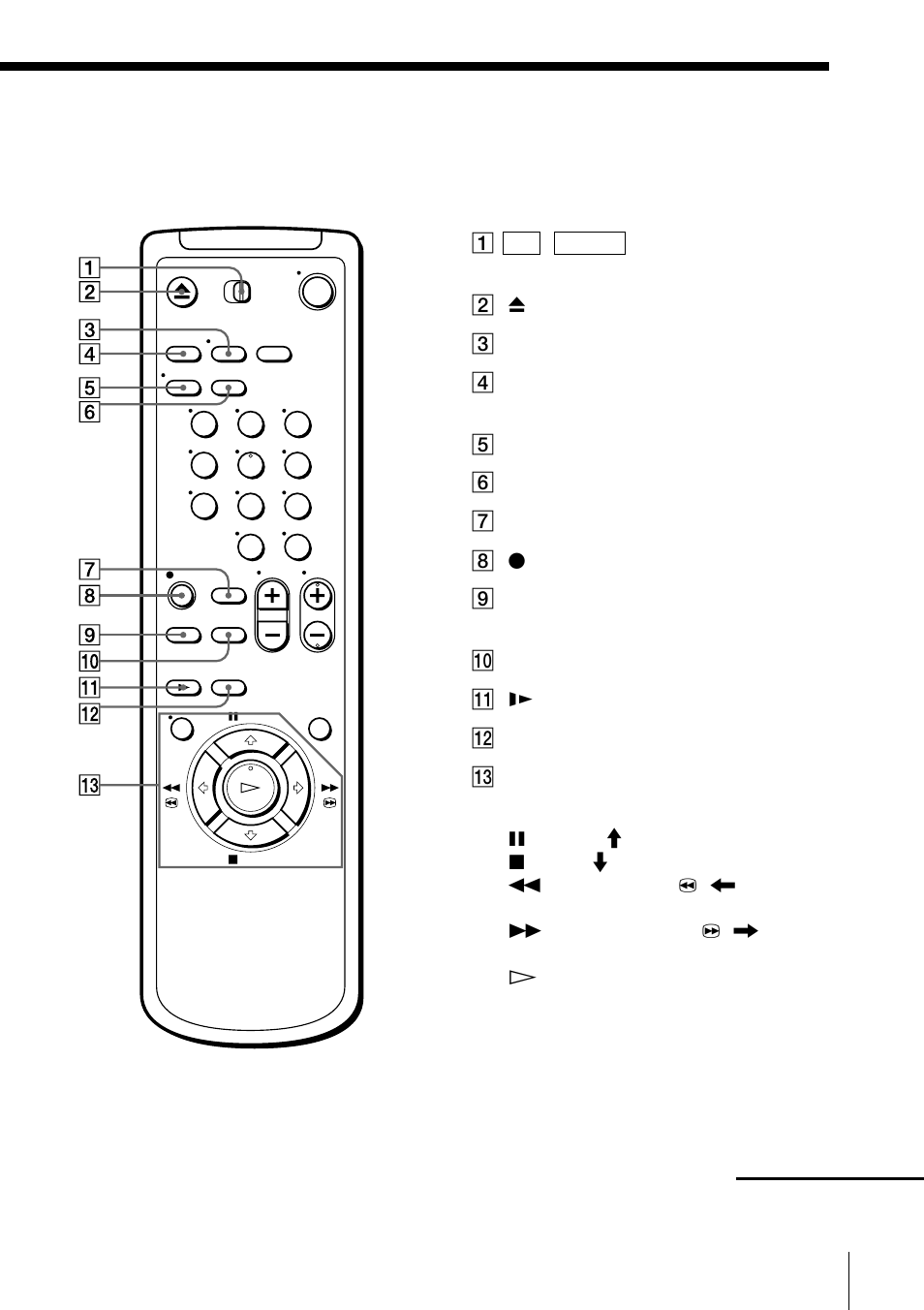 Remote commander | Sony SLV-469 User Manual | Page 53 / 56