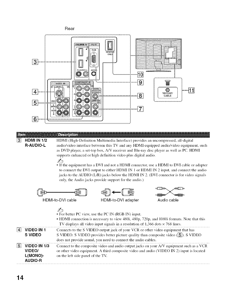 Description | Sony Bravia KDL- 32ML 13fi User Manual | Page 14 / 48