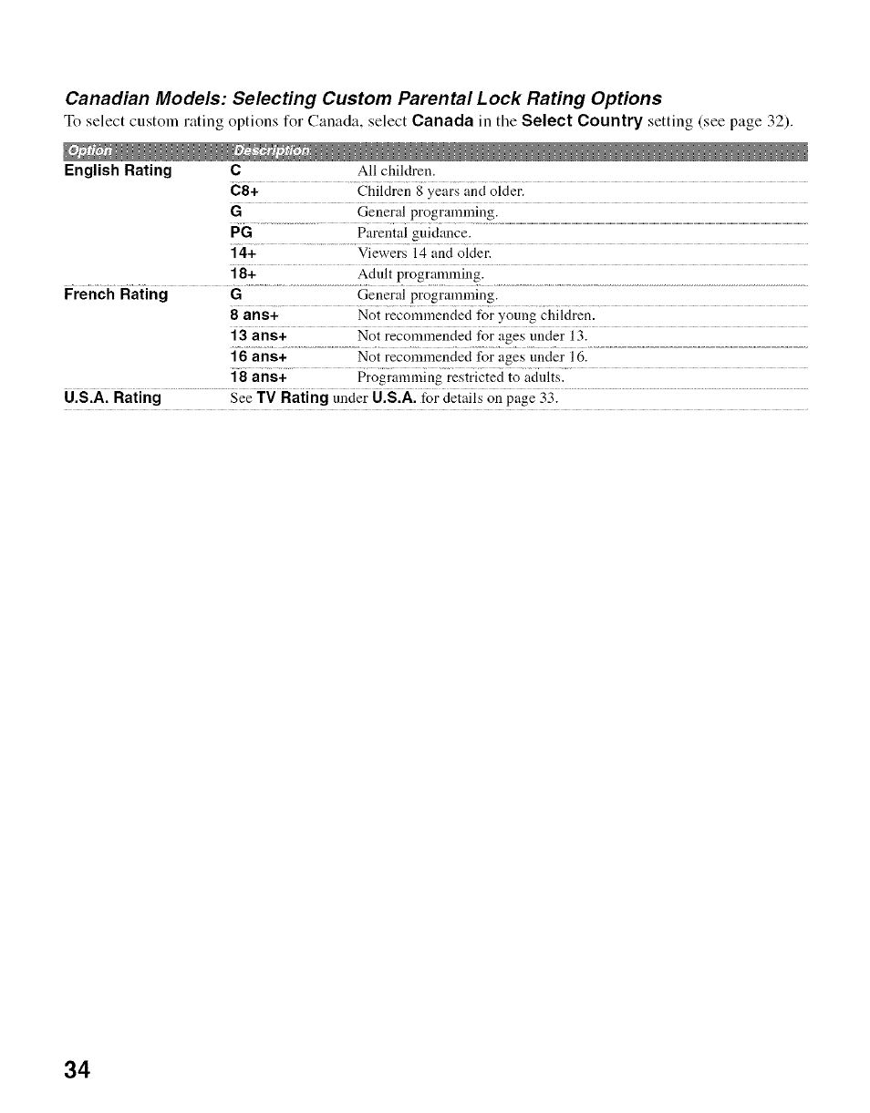 Sony Bravia KDL- 32ML 13fi User Manual | Page 34 / 48