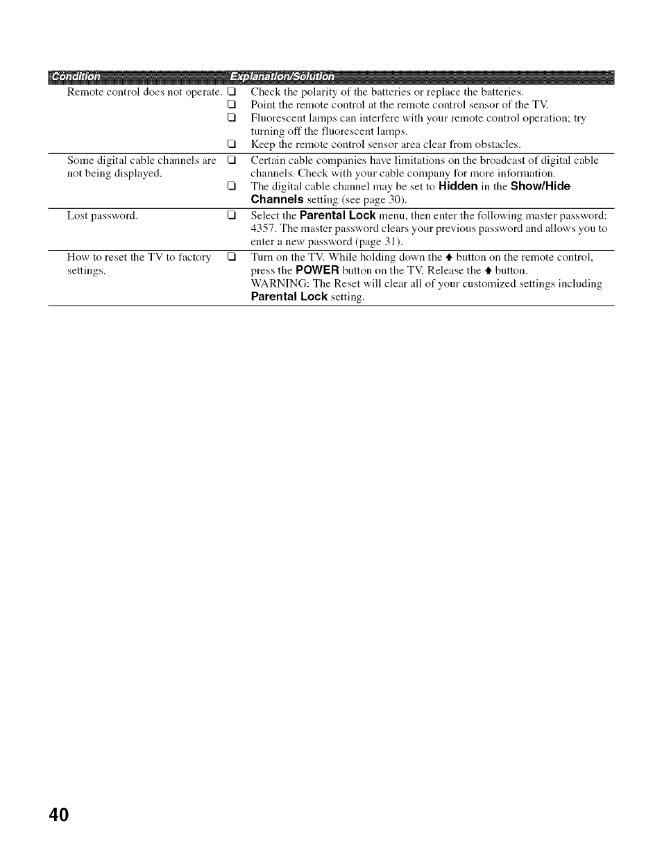 Condition expianation/solution | Sony Bravia KDL- 32ML 13fi User Manual | Page 40 / 48