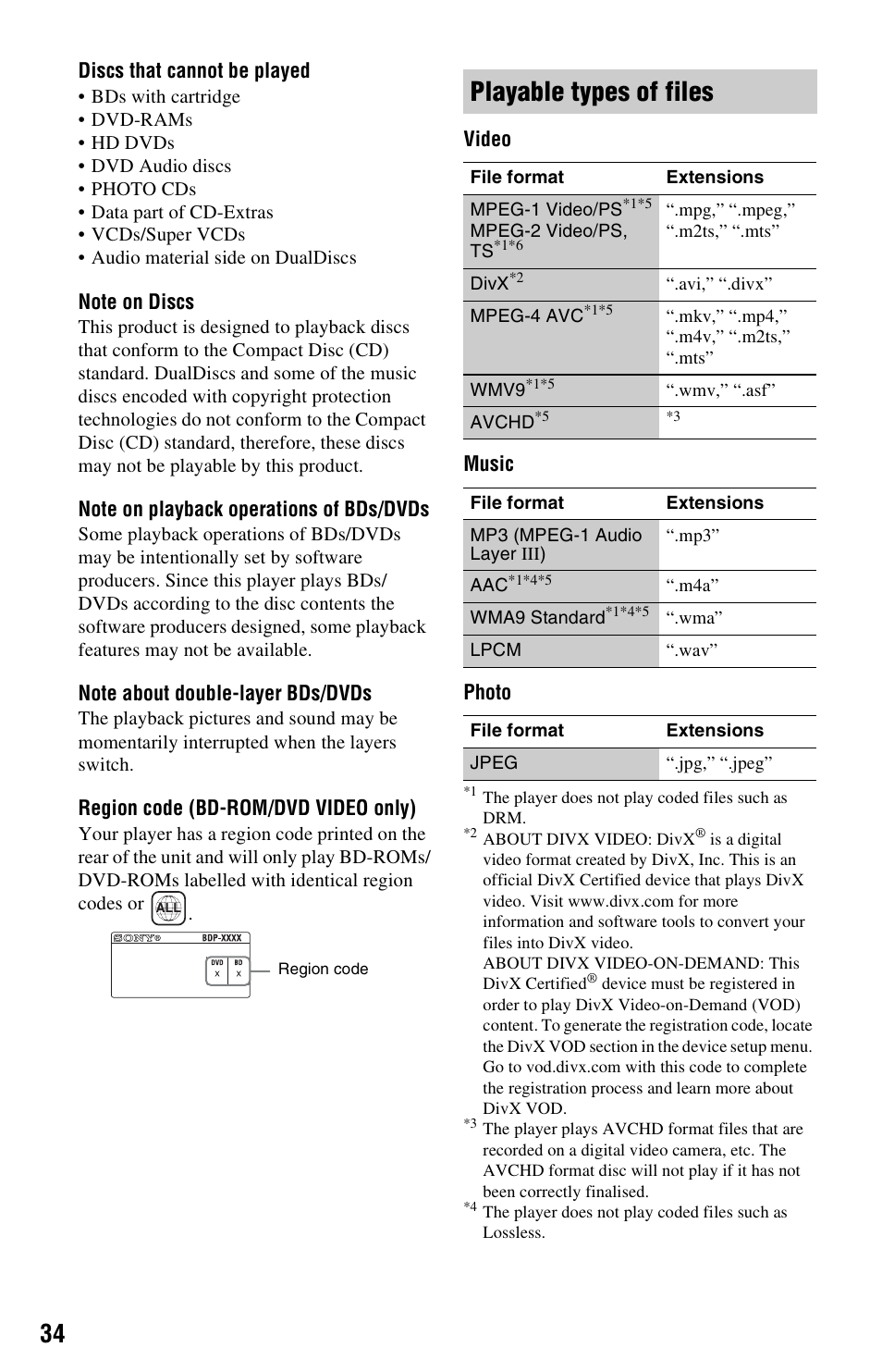 Playable types of files, Discs that cannot be played, Region code (bd-rom/dvd video only) | Video music photo | Sony 4-188-206-11(1) User Manual | Page 34 / 39