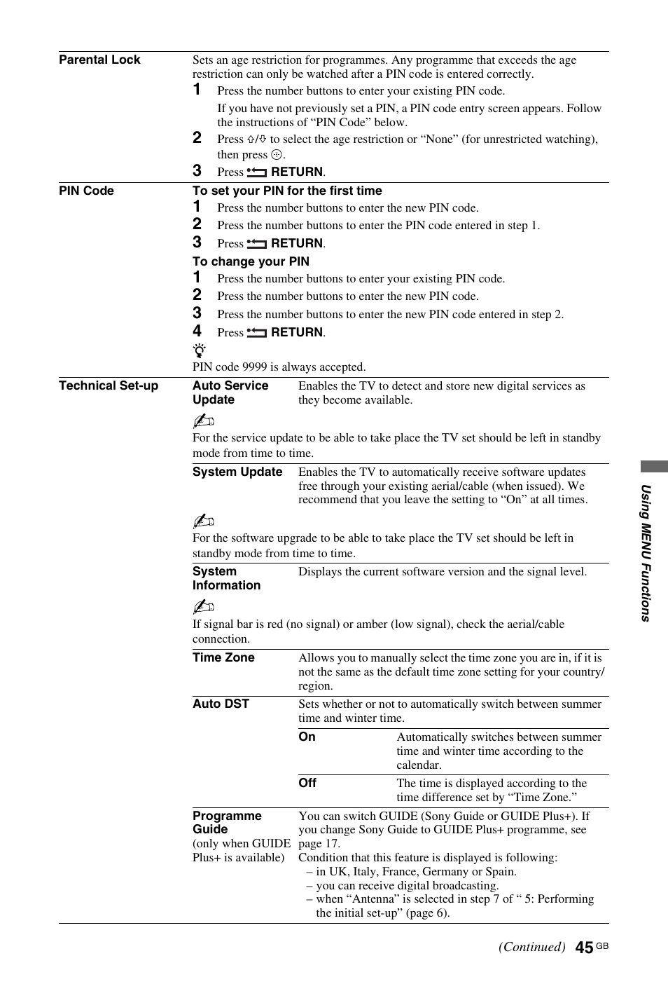 Sony 4-106-868-11(1) User Manual | Page 45 / 55