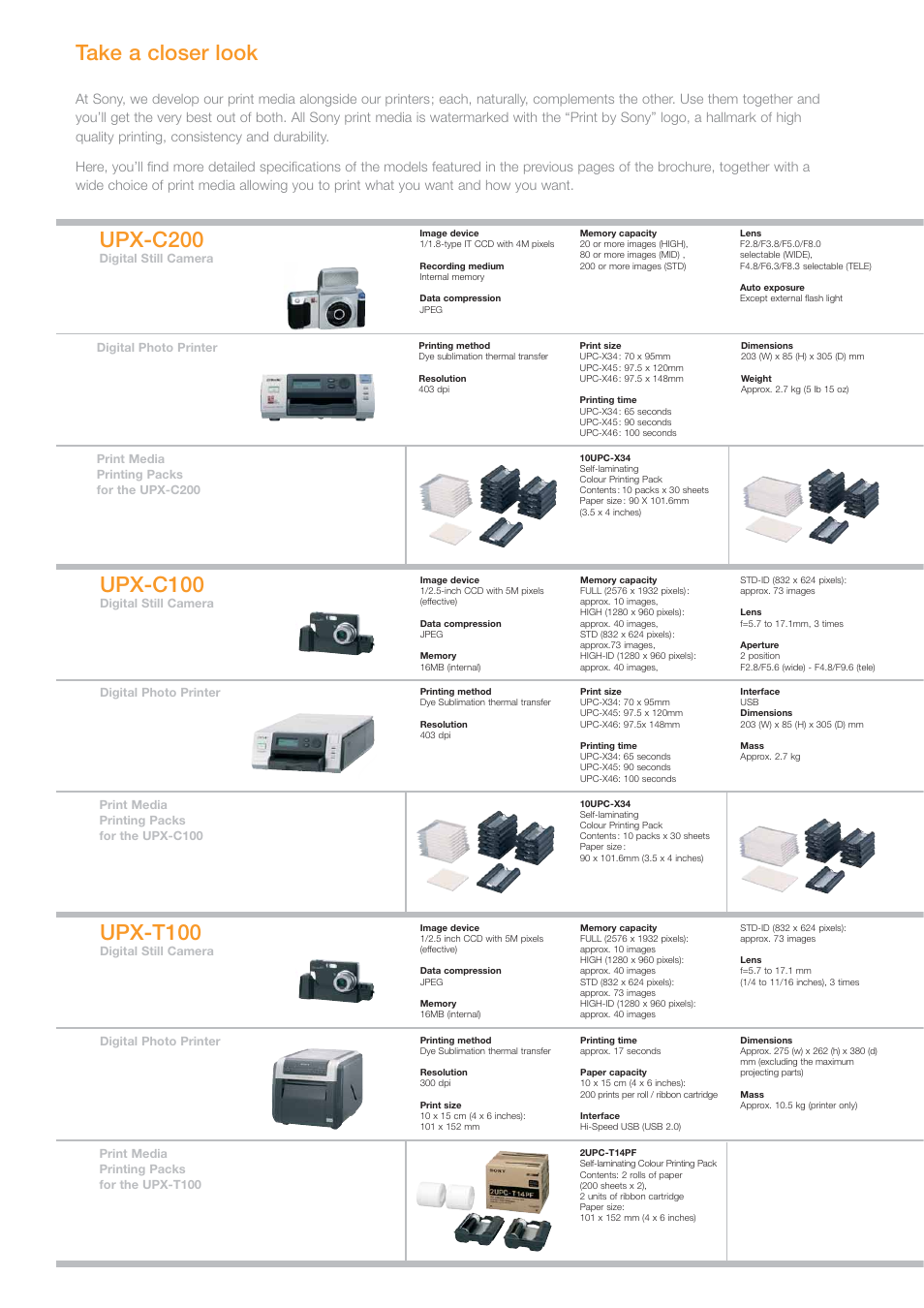 Upx-c100, Upx-c200, Upx-t100 | Take a closer look | Sony Professional Photo Printer User Manual | Page 16 / 22