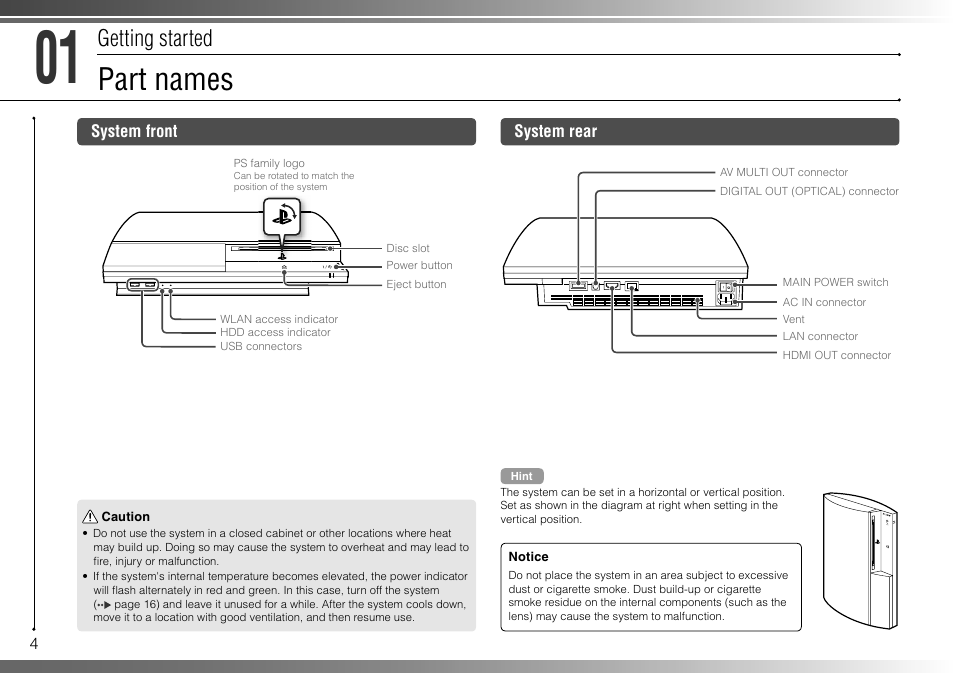 Part names, Getting started | Sony 40GB Playstation 3 CECHH01-1.90 User Manual | Page 4 / 100
