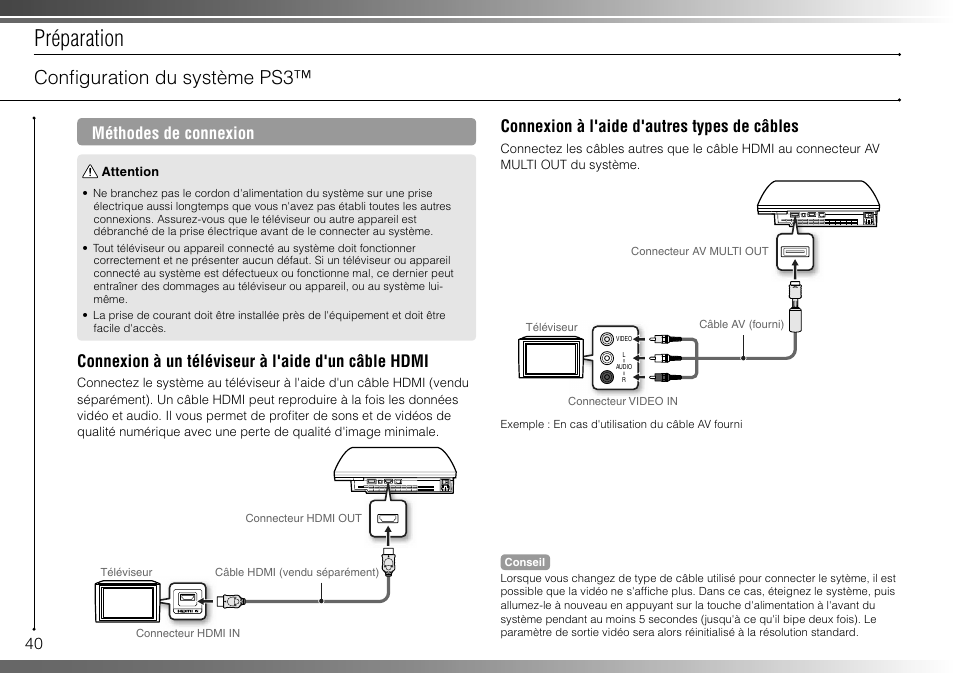 Préparation, Confi guration du système ps3, Méthodes de connexion | Connexion à un téléviseur à l'aide d'un câble hdmi, Connexion à l'aide d'autres types de câbles | Sony 40GB Playstation 3 CECHH01-1.90 User Manual | Page 40 / 100