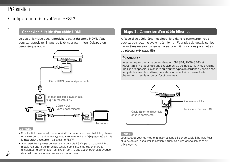 Préparation, Confi guration du système ps3, Connexion à l'aide d'un câble hdmi | Etape 3 : connexion d'un câble ethernet | Sony 40GB Playstation 3 CECHH01-1.90 User Manual | Page 42 / 100