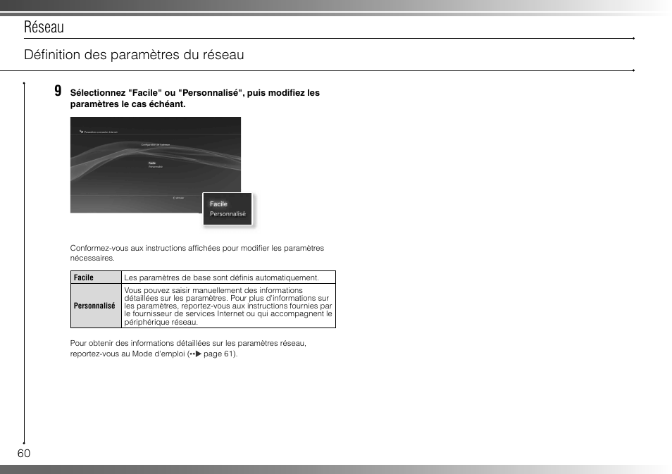 Réseau, Défi nition des paramètres du réseau | Sony 40GB Playstation 3 CECHH01-1.90 User Manual | Page 60 / 100