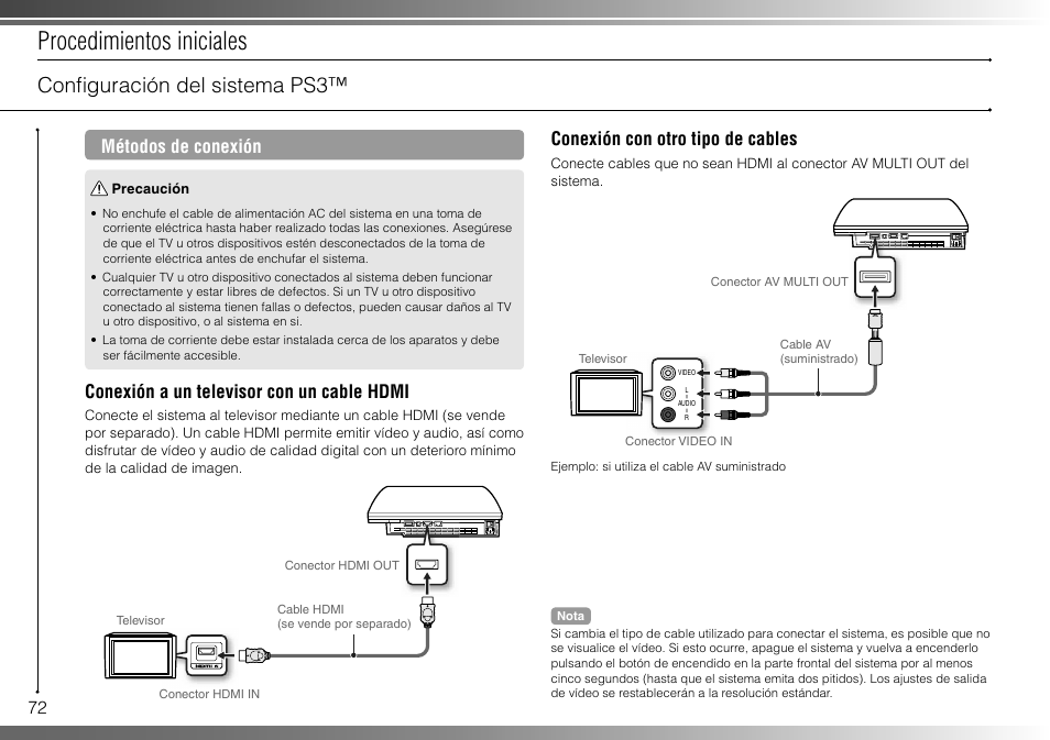 Procedimientos iniciales, Confi guración del sistema ps3, Métodos de conexión | Conexión a un televisor con un cable hdmi, Conexión con otro tipo de cables | Sony 40GB Playstation 3 CECHH01-1.90 User Manual | Page 72 / 100