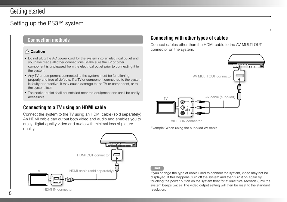 Getting started, Setting up the ps3™ system, Connection methods | Connecting to a tv using an hdmi cable, Connecting with other types of cables | Sony 40GB Playstation 3 CECHH01-1.90 User Manual | Page 8 / 100