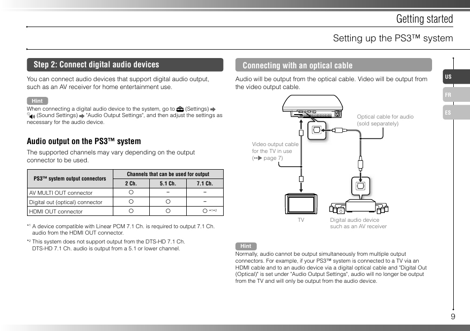 Getting started, Setting up the ps3™ system, Step 2: connect digital audio devices | Audio output on the ps3™ system, Connecting with an optical cable | Sony 40GB Playstation 3 CECHH01-1.90 User Manual | Page 9 / 100