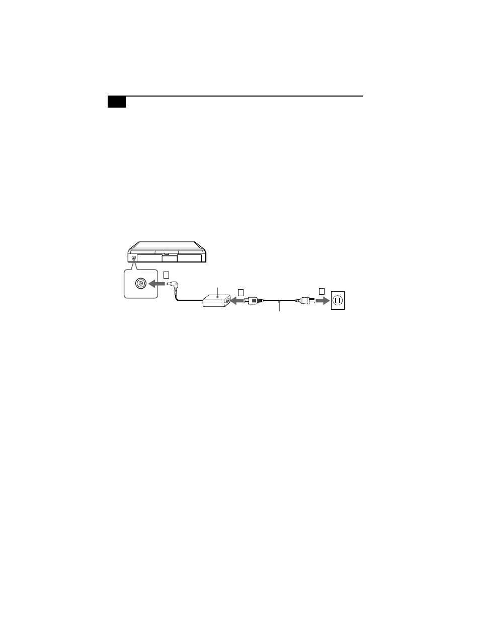 Connecting a power source, Using the ac adapter | Sony PCG-838 User Manual | Page 18 / 121