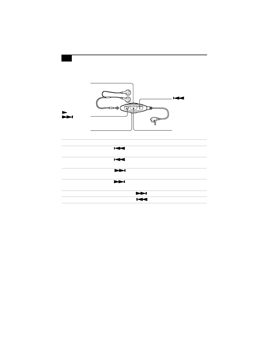 Using the hold switch | Sony PCG-838 User Manual | Page 42 / 121