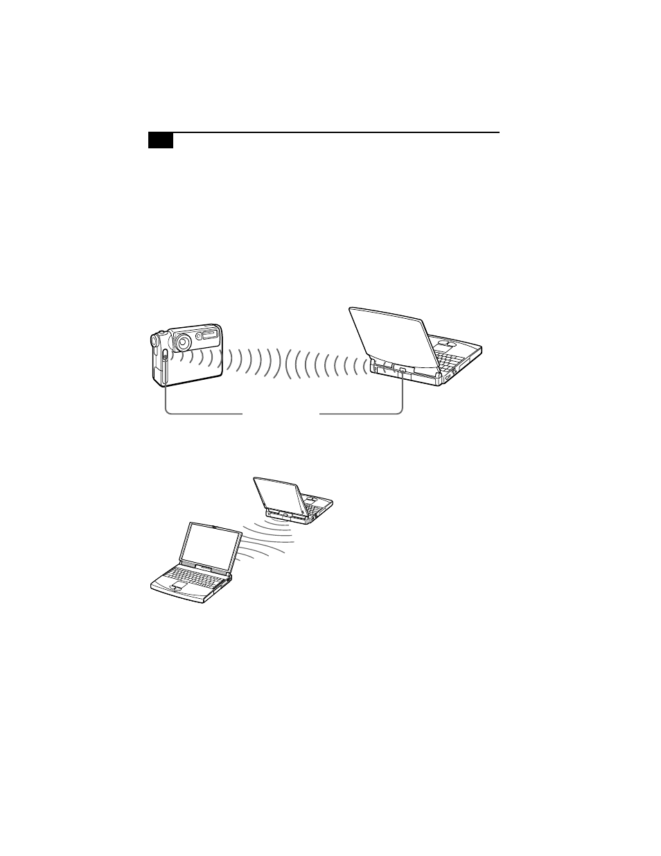 Using infrared communication devices | Sony PCG-838 User Manual | Page 46 / 121