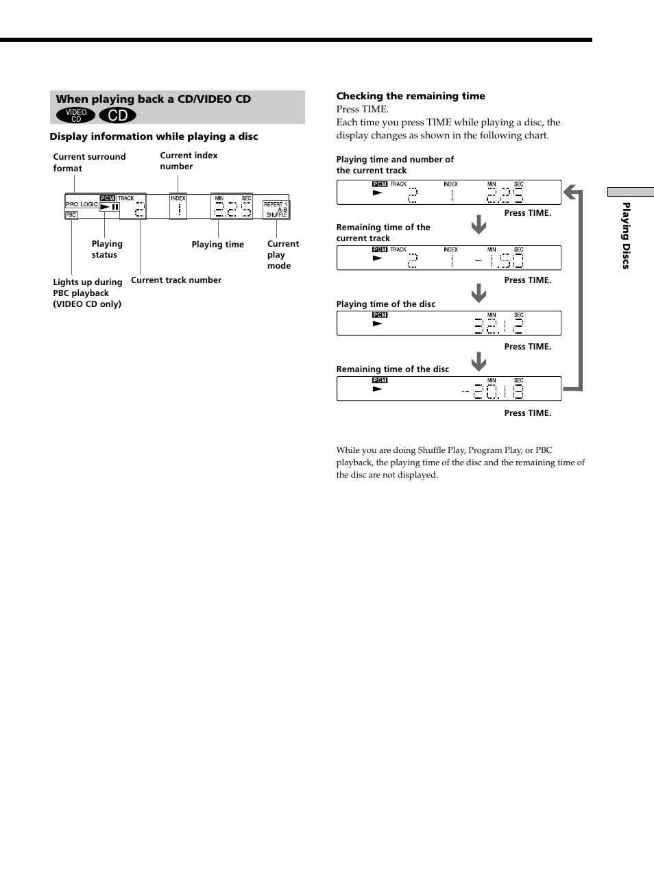 Sony DAV-S300 User Manual | Page 29 / 68