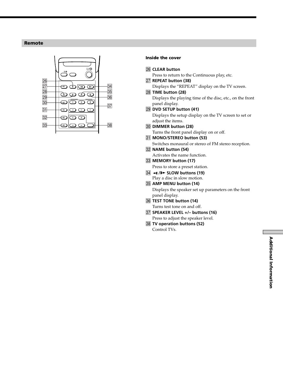 Remote | Sony DAV-S300 User Manual | Page 67 / 68