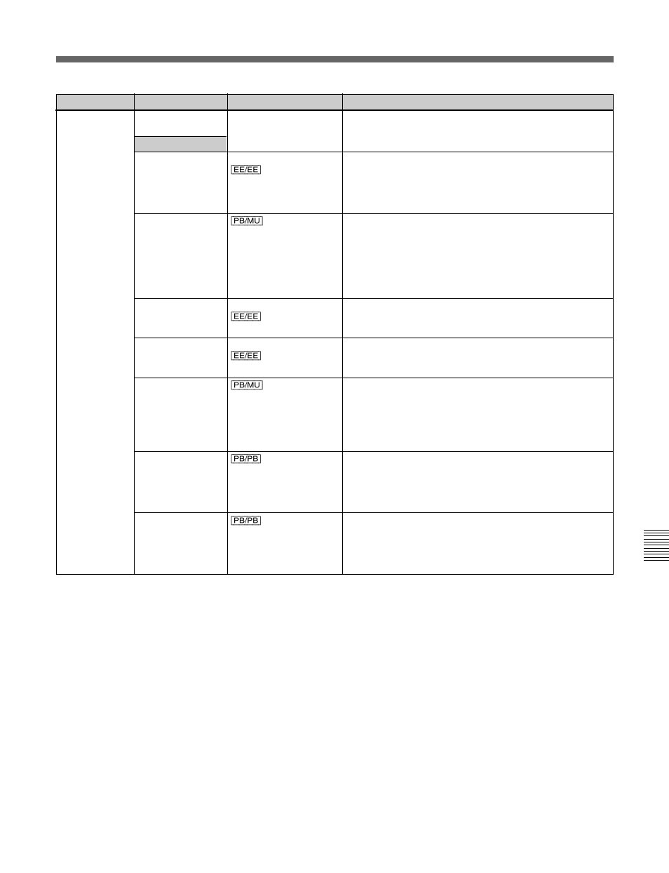 A-19 | Sony HDW-F500 User Manual | Page 147 / 178