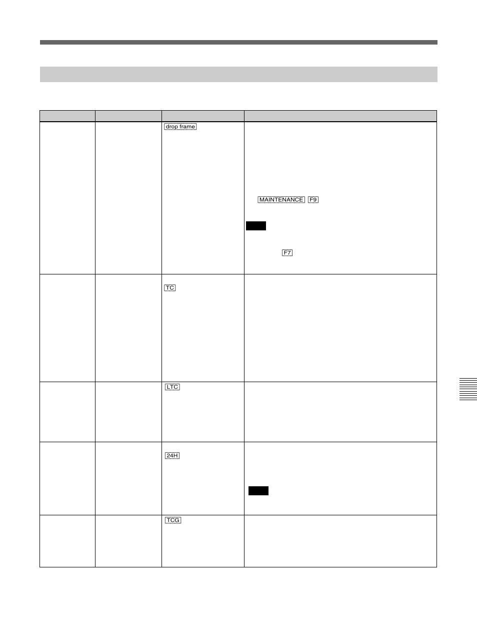 Items related to the time code (601~), A-29 | Sony HDW-F500 User Manual | Page 157 / 178
