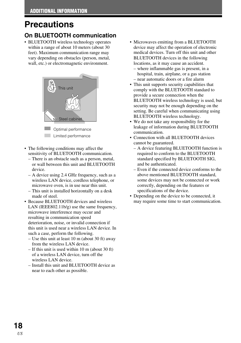 Precautions, On bluetooth communication | Sony HWS-BTA2W User Manual | Page 18 / 68